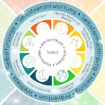 Header_Blog_Artikel_Tdb_LWS Header_Blog_Artikel_Tdb_LWS