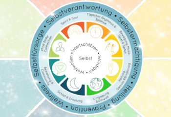 Header_Blog_Artikel_Tdb_LWS