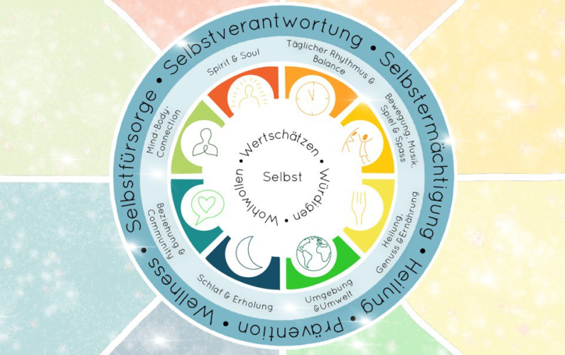 Header_Blog_Artikel_Tdb_LWS