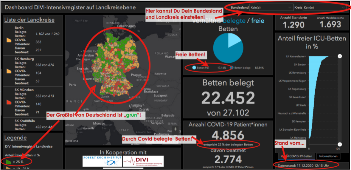 Statistik_Krankenhausbelegung